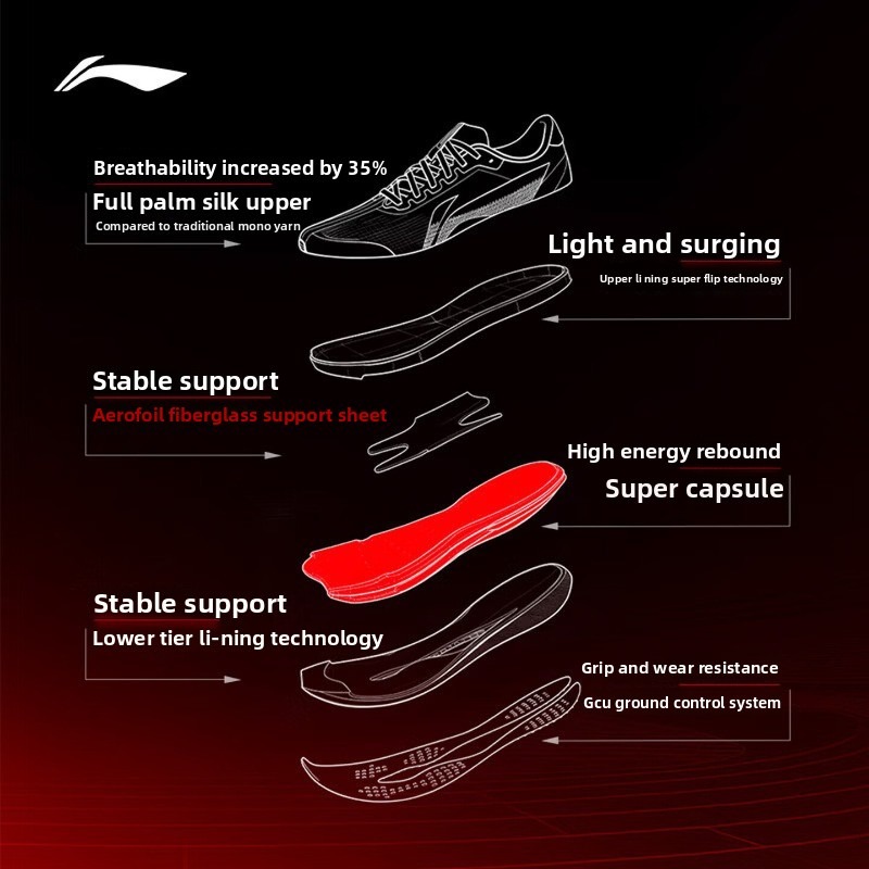 LI-NING Red Hare 9 ULTRA Men's - огляд і ціна Reflective Night Running Shoes